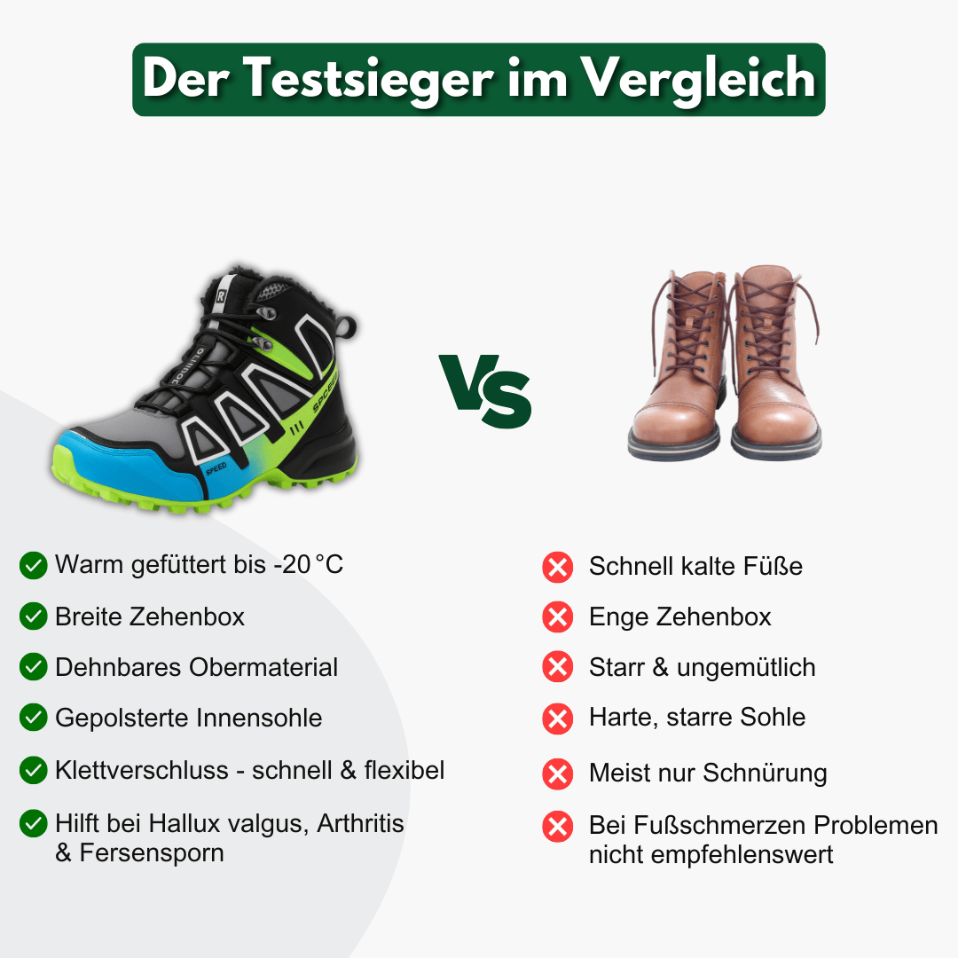 Waterproof Men's Winter Hiking Shoes - Warm Lined with Non-Slip Sole